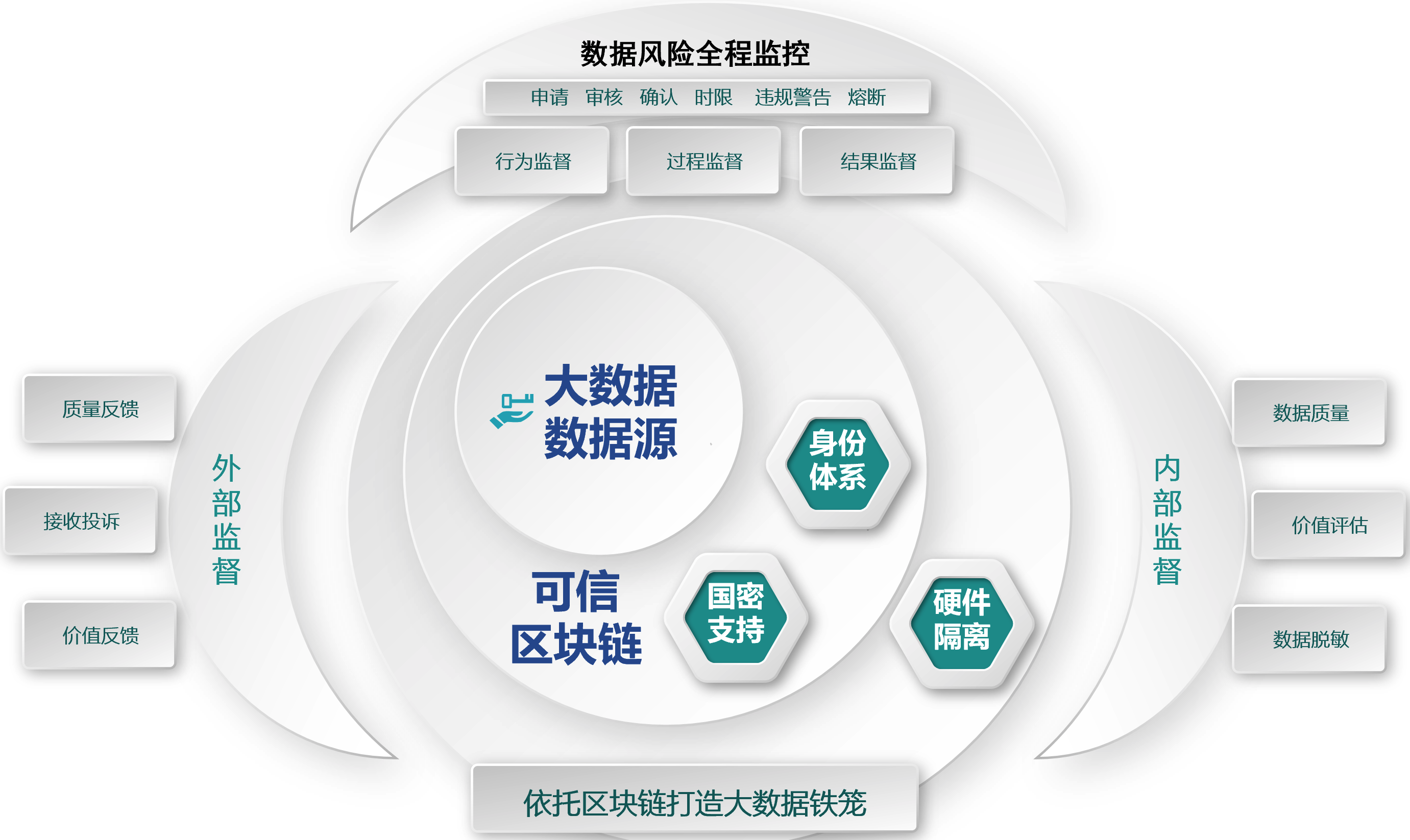 Ӽ(galaxy)ٷվ-Mobile Application Center