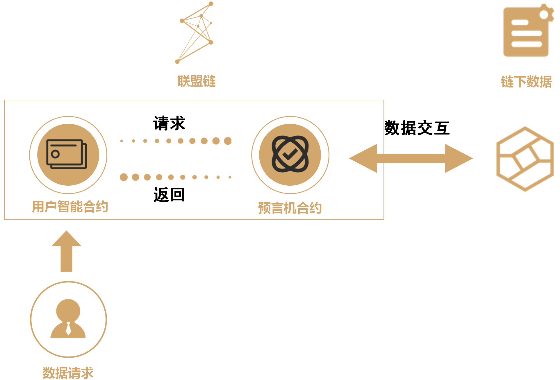 Ӽ(galaxy)ٷվ-Mobile Application Center