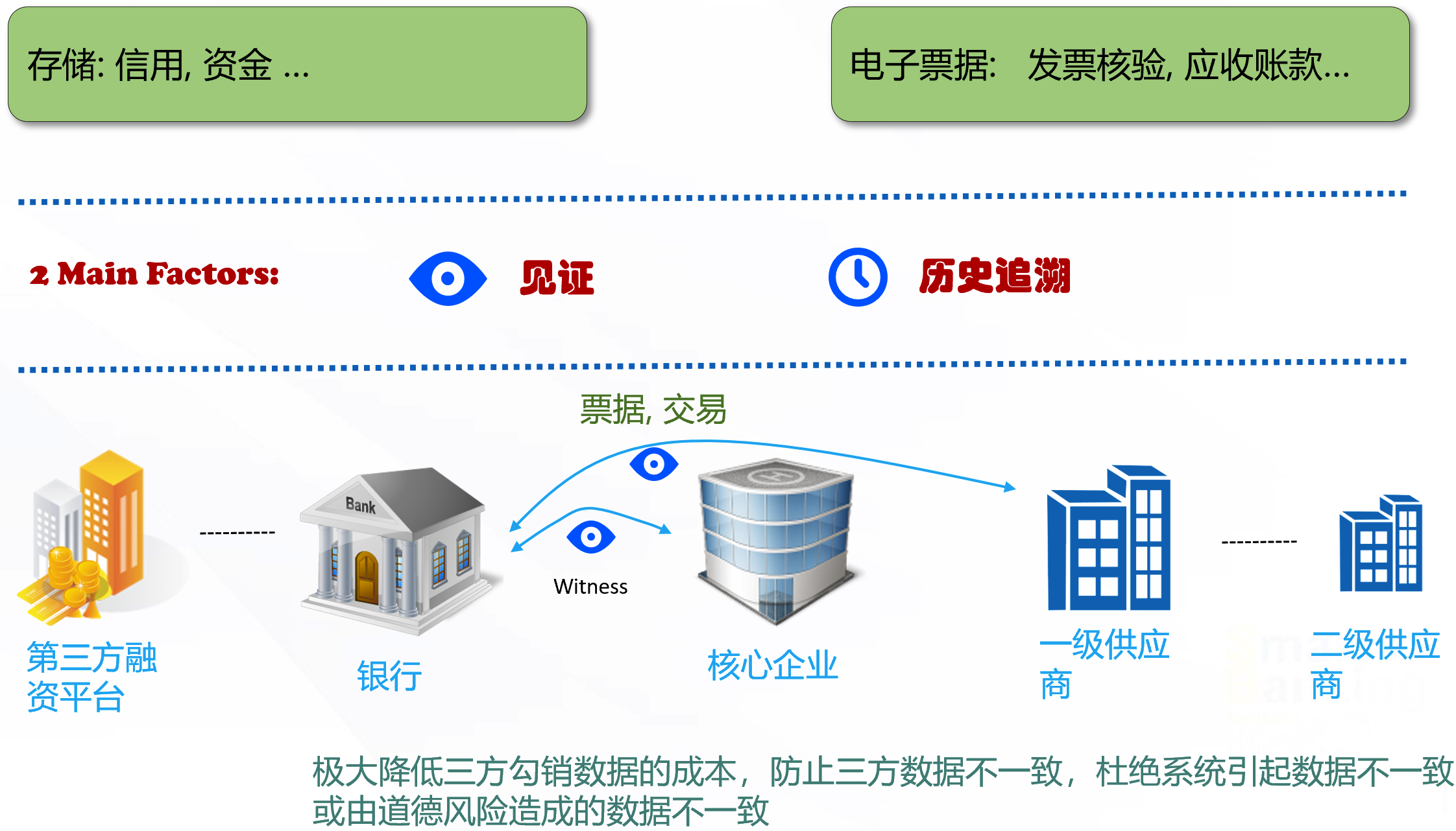 Ӽ(galaxy)ٷվ-Mobile Application Center