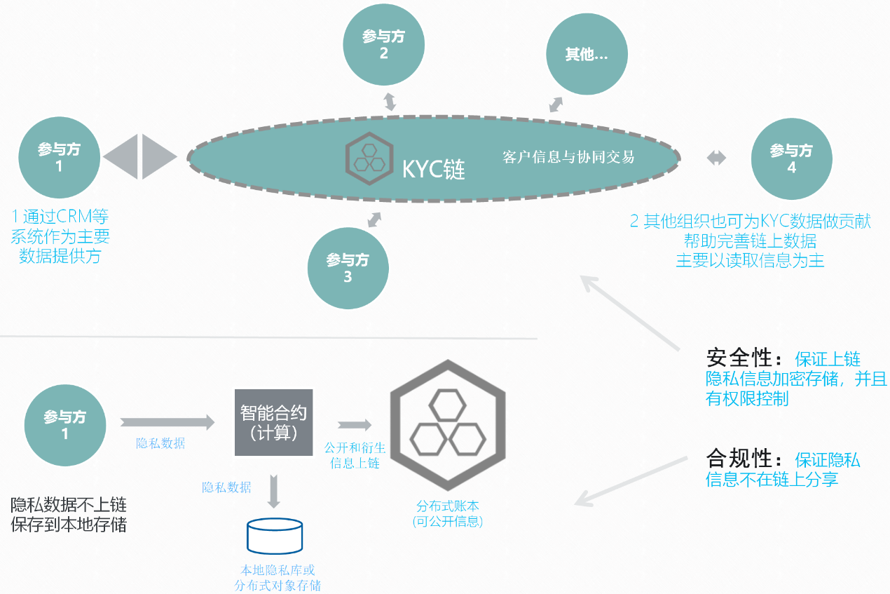 Ӽ(galaxy)ٷվ-Mobile Application Center