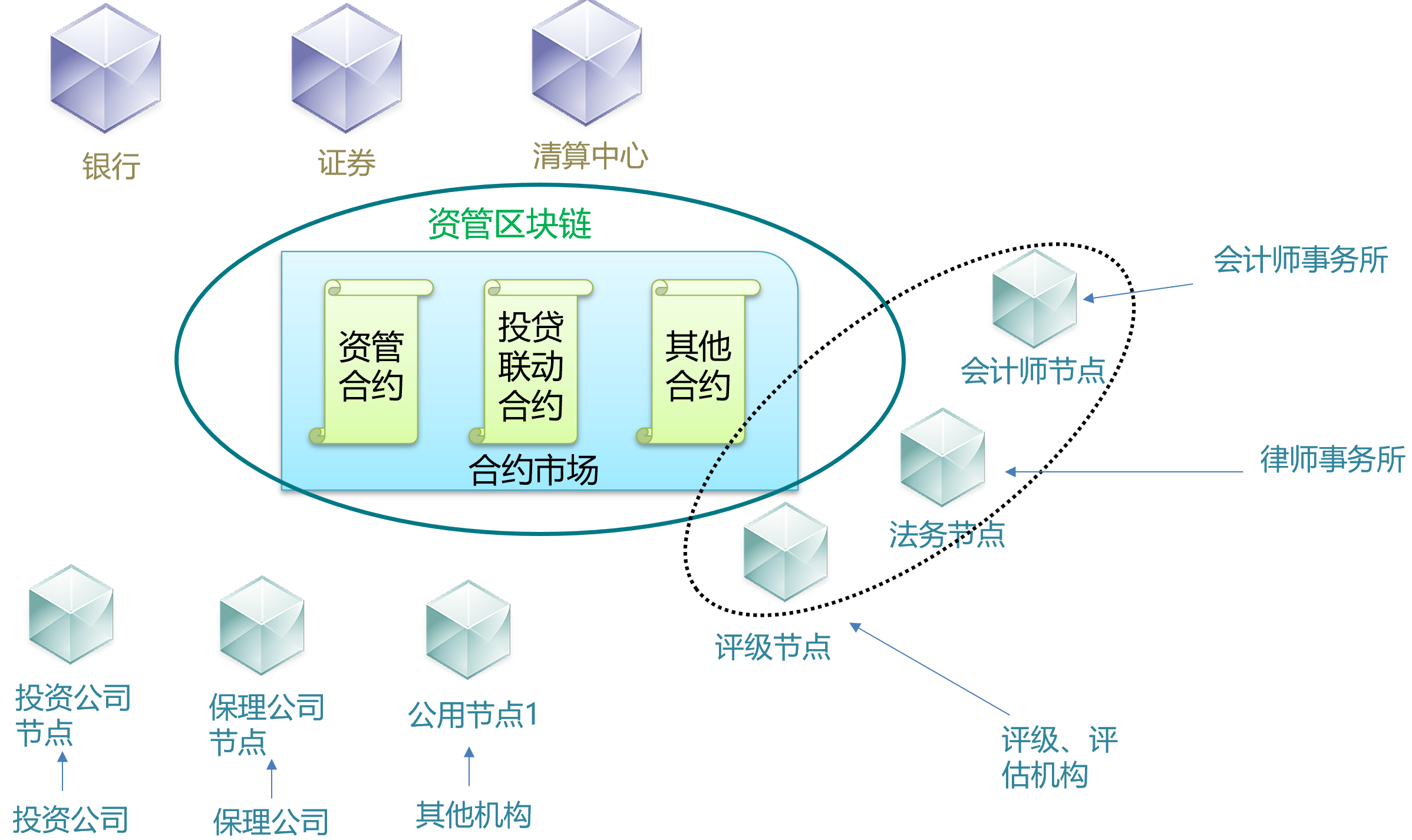 Ӽ(galaxy)ٷվ-Mobile Application Center