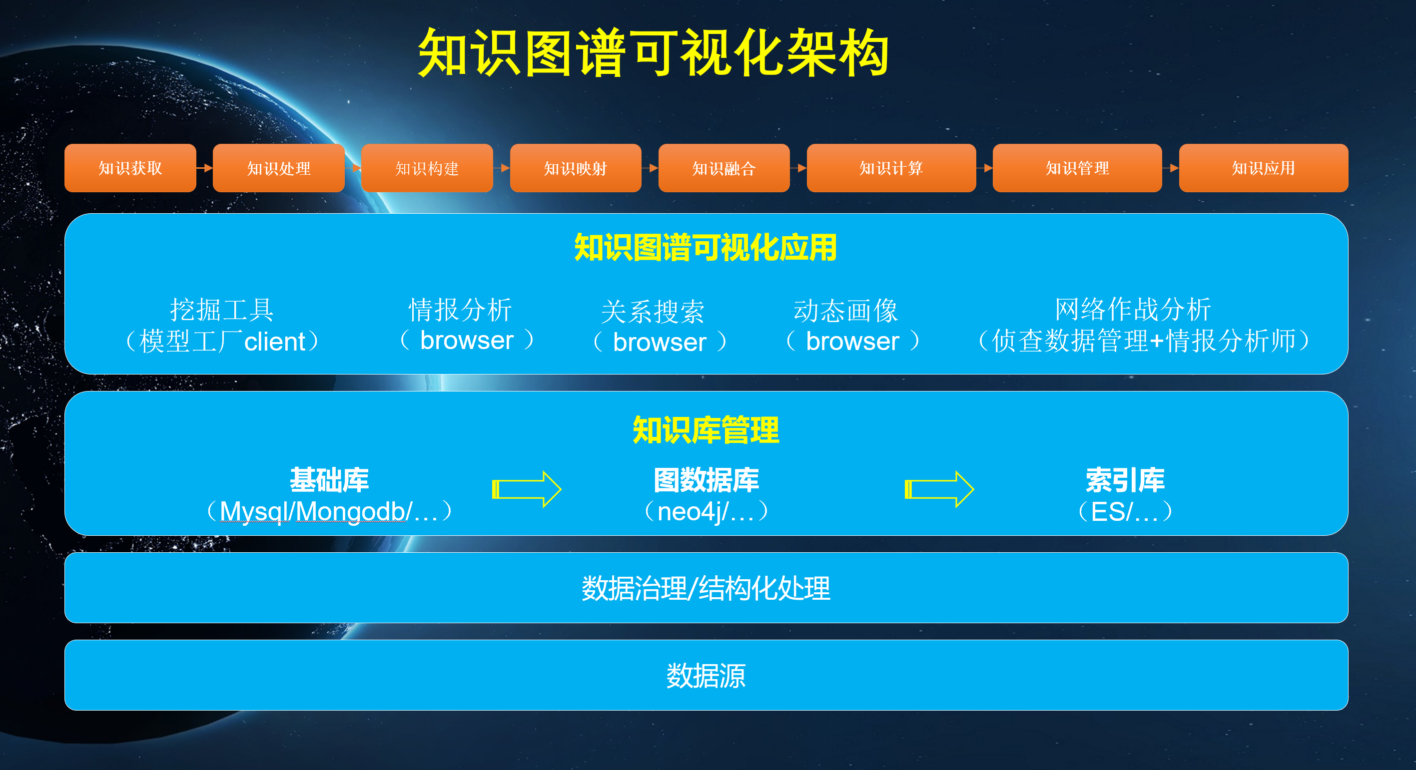 Ӽ(galaxy)ٷվ-Mobile Application Center